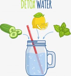 Tất tần tật những điều bạn cần biết: Detox water là gì?